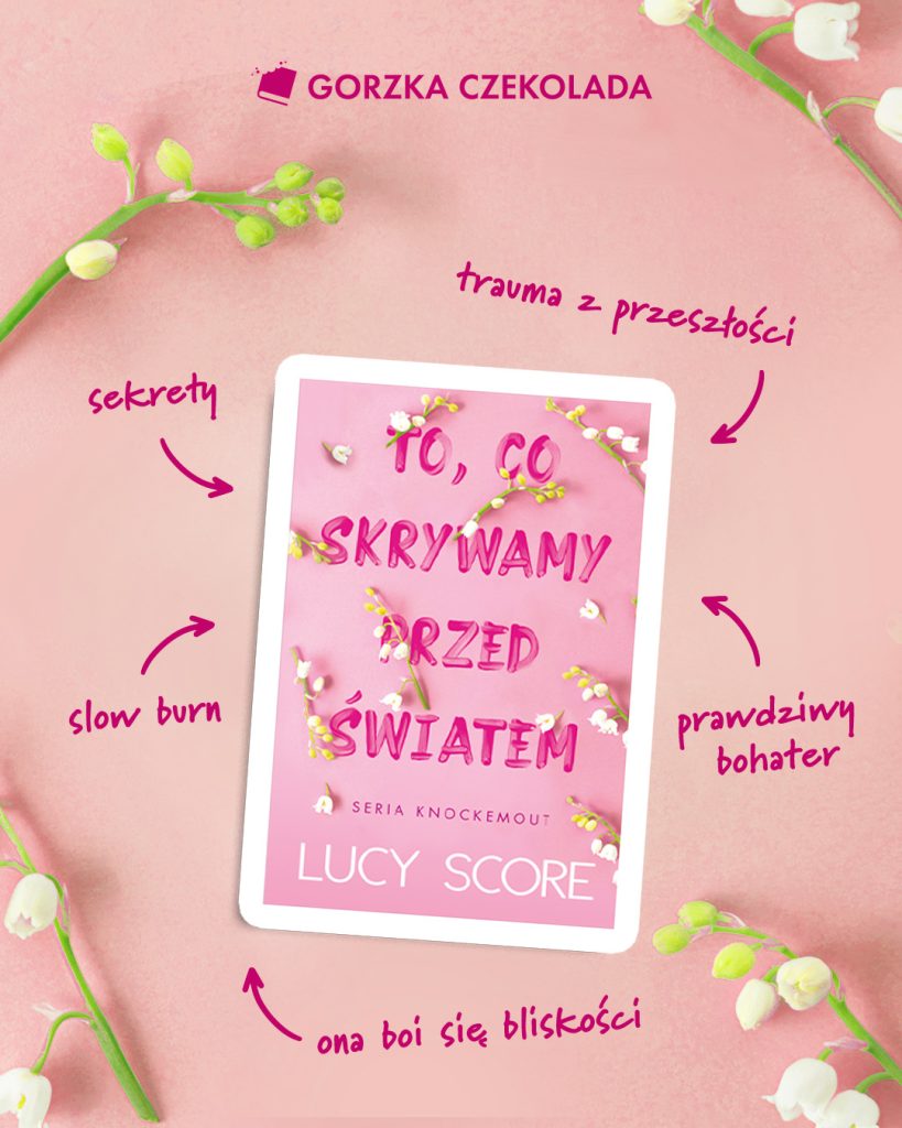 To, co skrywamy przed światem